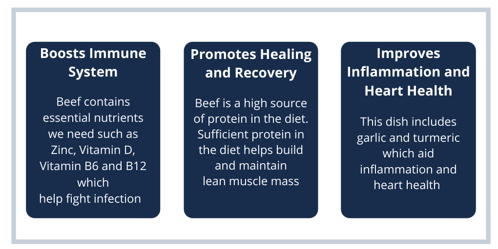 beefnutritionalinfo2 Kepak